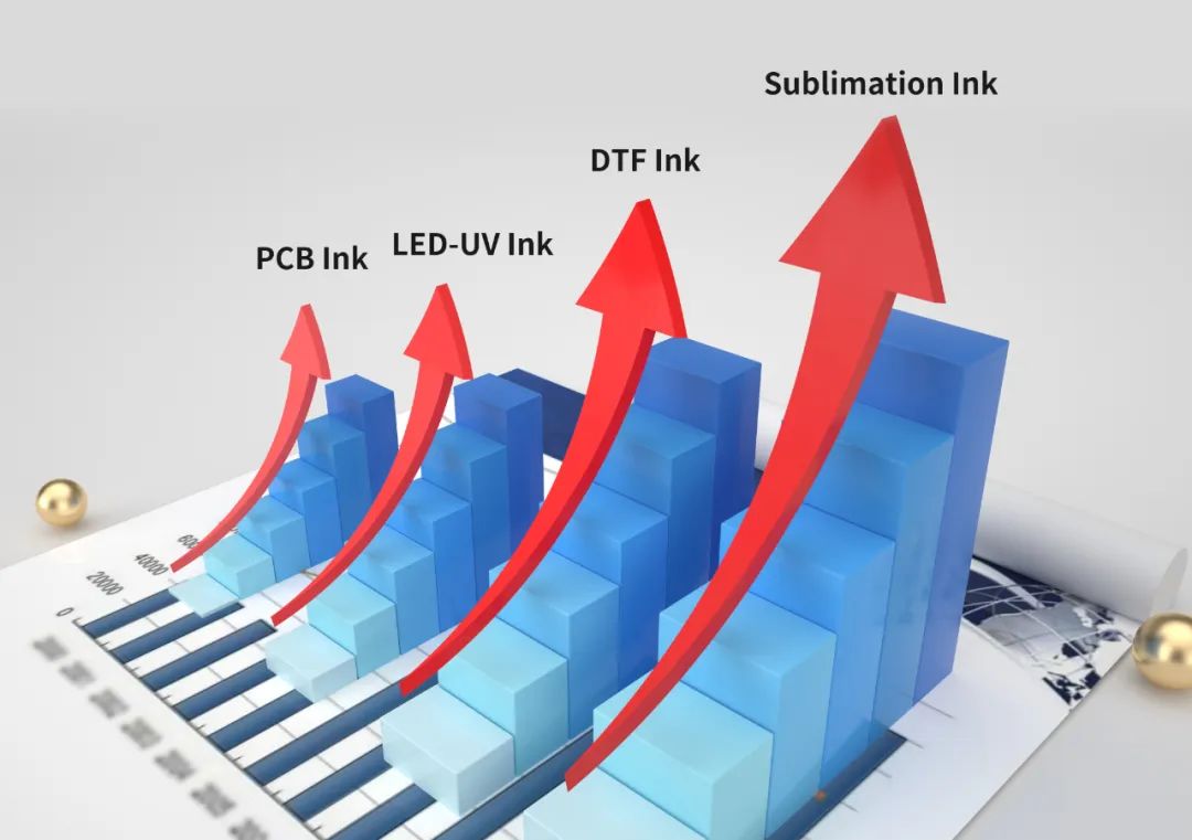 INKBANK listed in the 2023 Global Ink Enterprise Ranking