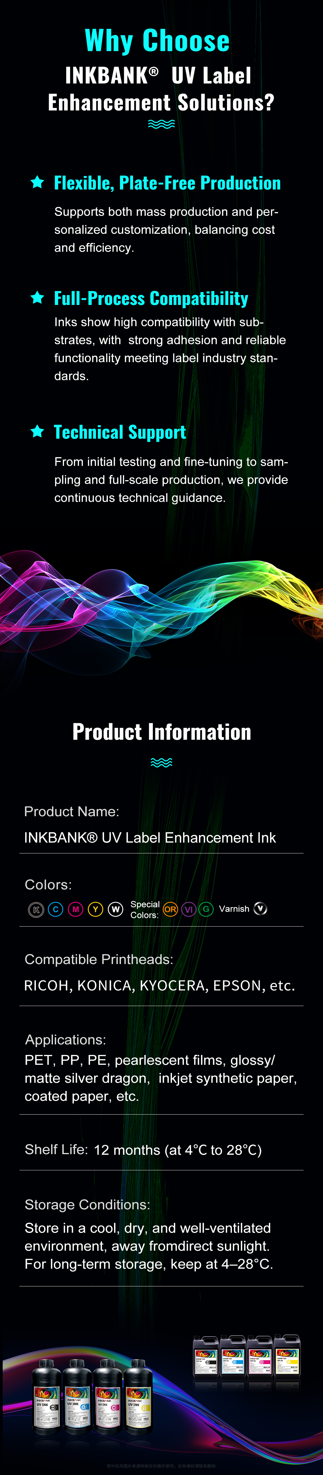 INKBANK® UV Label Enhancement Solutions are newly launched