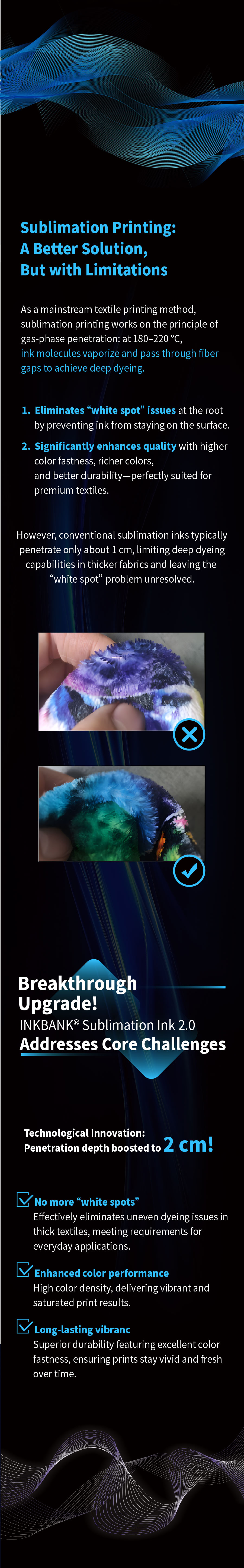 INKBANK® Sublimation Ink 2.0—High-Penetration for 2cm Thick Flannel Printing
