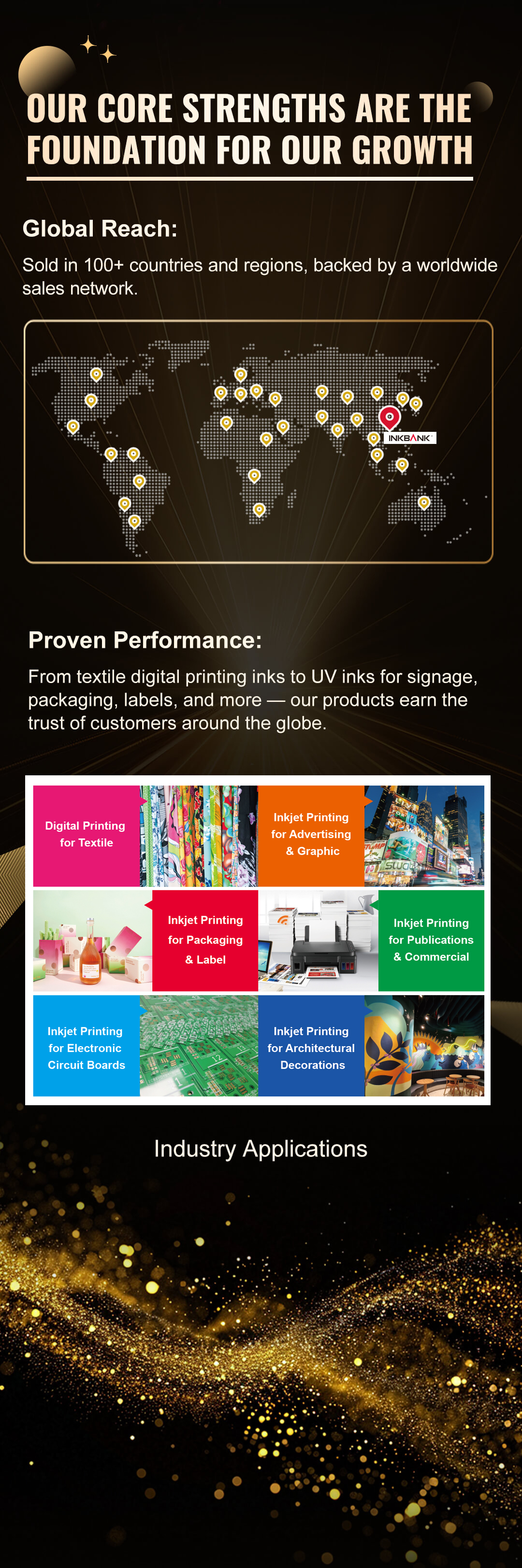 Up 5 Spots! INKBANK Climbs Higher in Ink World's 2025 Top International Ink Companies
