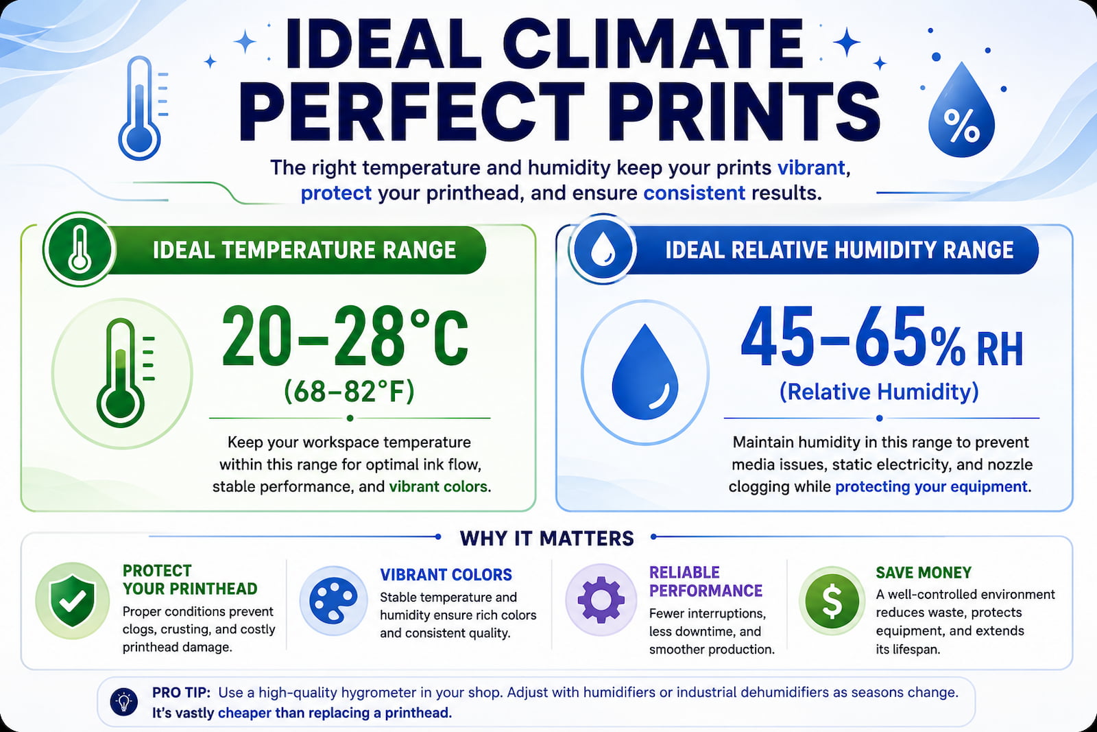 Same Ink, Different Results? Here Are 5 Critical Reasons Why (Stop Blaming the Ink Cartridge!)